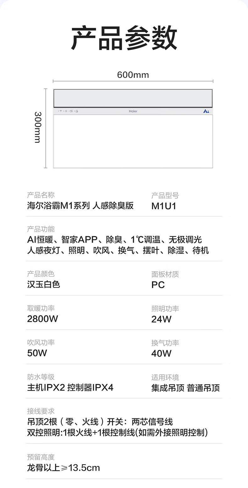 产品详细参数